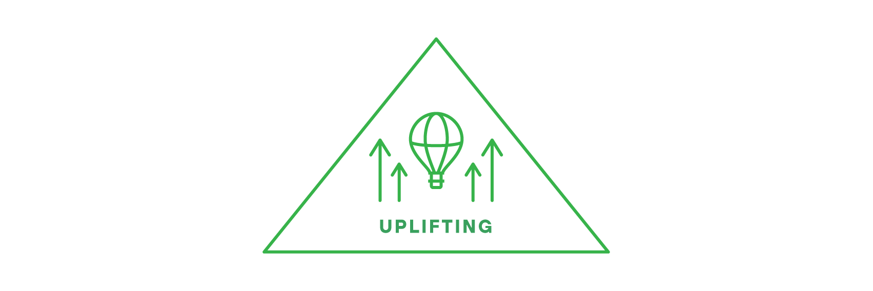 An upward-pointing triangle icon with an air balloon and the word "uplifting," denoting matcha's energizing effect.