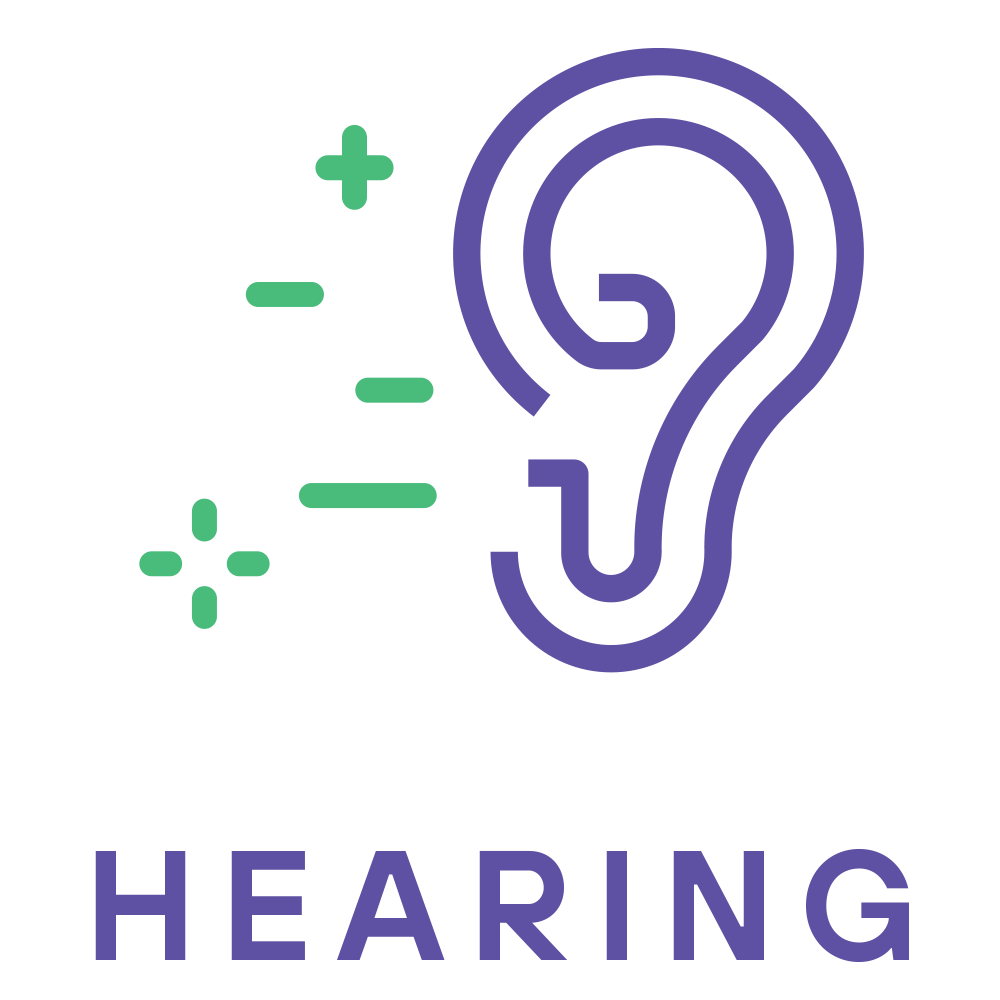 An ear icon with the word "hearing."