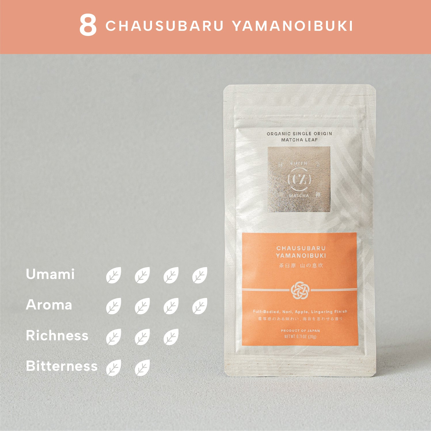 Single Origin Matcha Discovery Set I Cuzen Matcha
